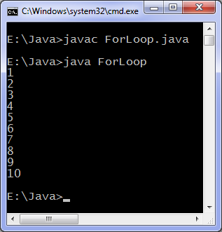Java for loop example program output