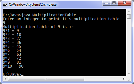 Java program to print multiplication table output