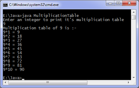 multiplication table