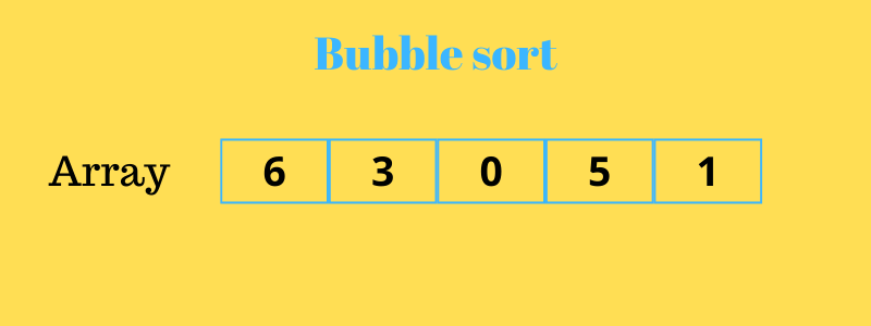 Bubble sort in C | Programming Simplified
