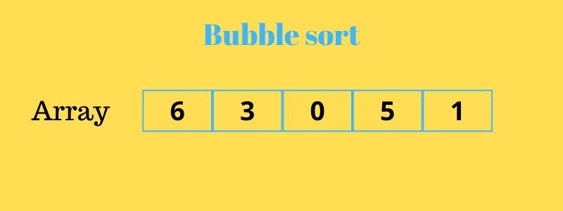 Bubble Sort Program in C 