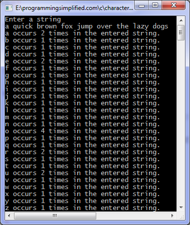 C program to find frequency of characters in a string output.