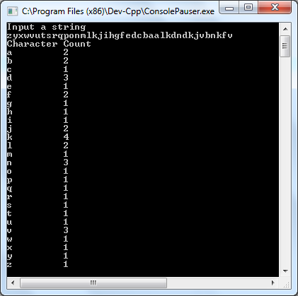 Char numbers c++