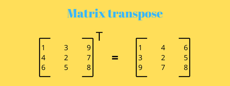 Matrix transpose