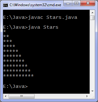 Java for loop example program output