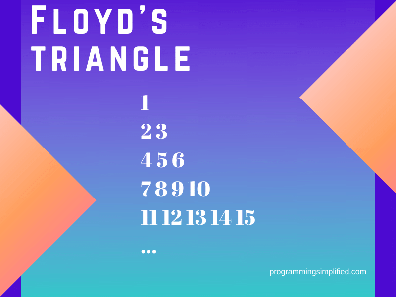 Floyd's triangle