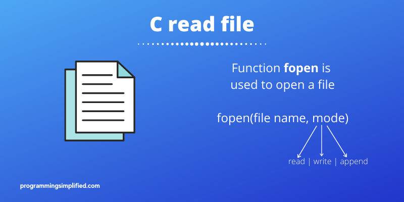 C read file