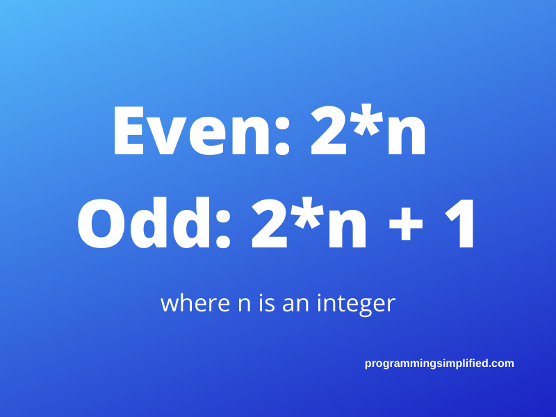 Even Odd Program In Java Programming Simplified