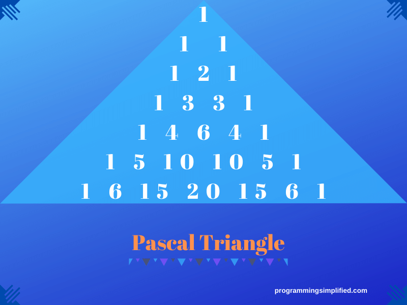 Pascal triangle